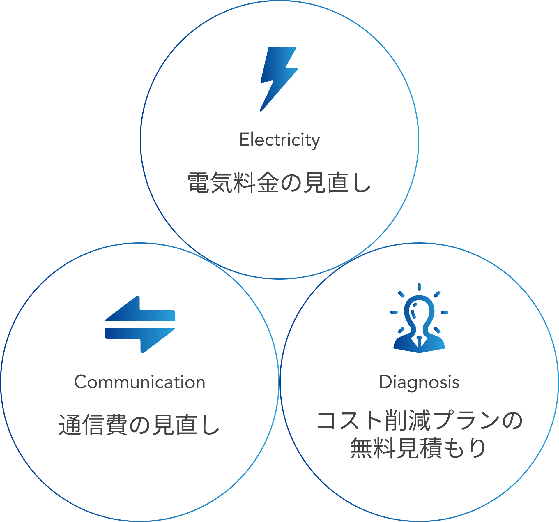 イメージ図